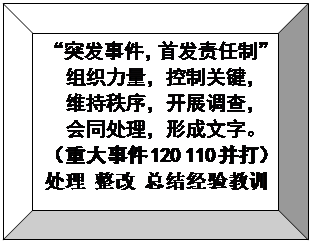 矩形: 棱台: “突发事件，首发责任制”  组织力量，控制关键，  维持秩序，开展调查，  会同处理，形成文字。（重大事件120 110并打）处理 整改 总结经验教训